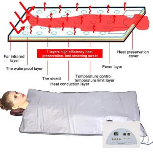 Effective Slimming 2 Zone Far Infrared Blanket Controlled By Micro Computer