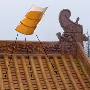 Temple building material Chinese style roof dragon roof tiles