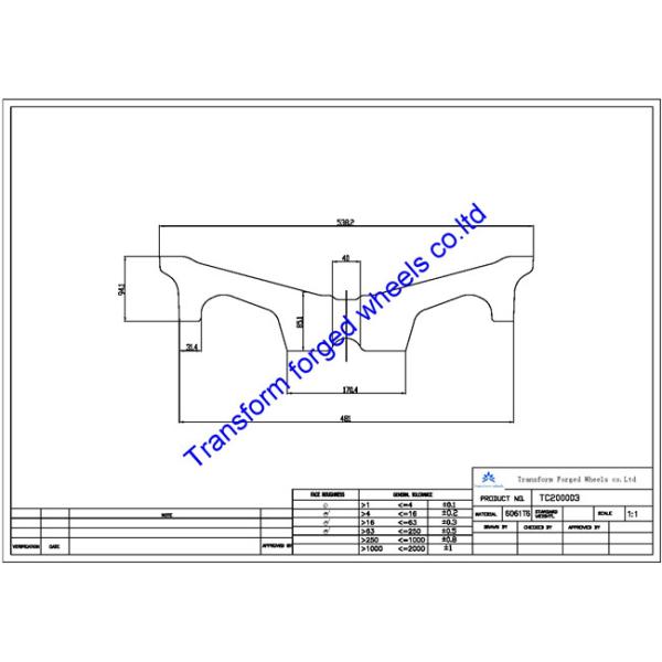 Buy TC200003 20 inch forged center disk blanks at wholesale prices