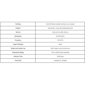 Durable 6210 Deep Groove Ball Bearing Small Friction High Speed