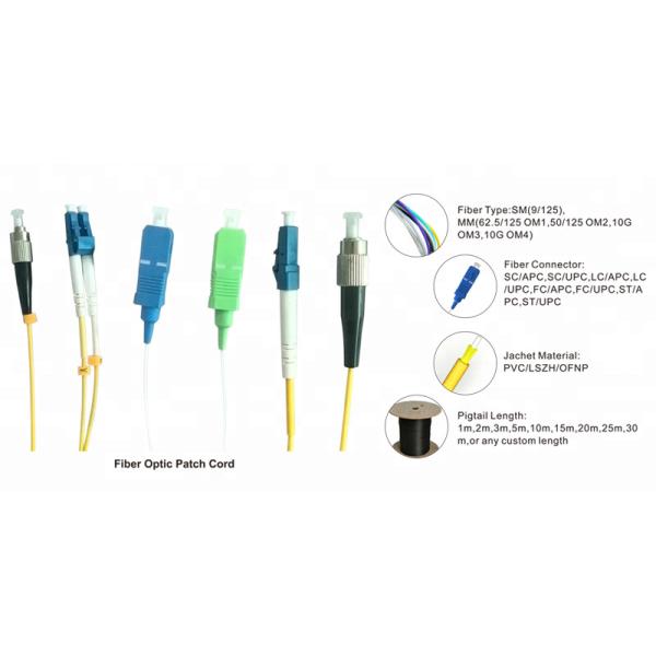 SC LC FC Fiber Optic Patch Cord 3.0mm LSZH PVC Pigtail