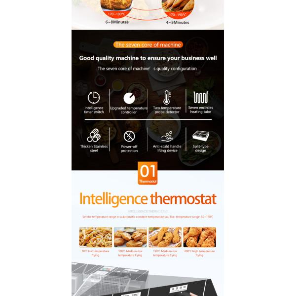 12kg Capacity Commercial Electric Deep French Fries Fryers with Single Tank