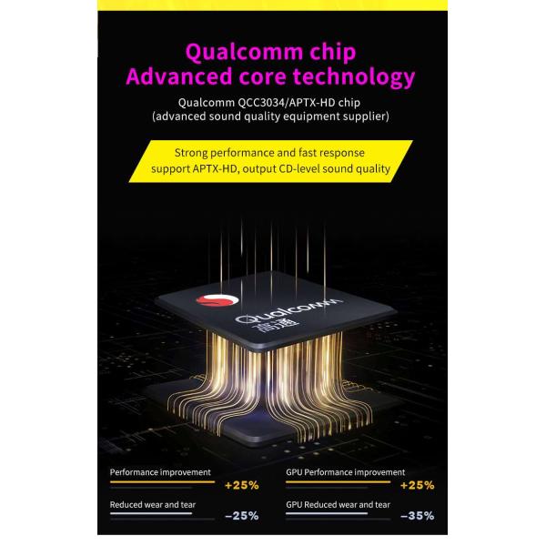 Rechargeable Exercise with microphone Glasses hot selling glasses luxury glasses For Listening To Music And Making Phone Calls