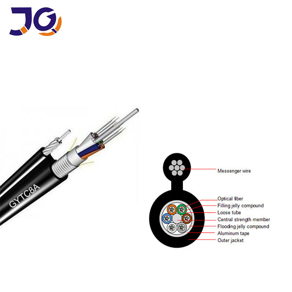 Buy OEM GYTC8S 24 36 Core Single Mode Fiber Optic Cable at wholesale prices