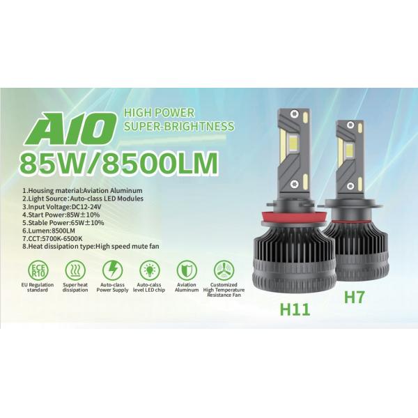Get Ready for Ultimate Night Driving with A10 LED Car Headlight Bulbs High Power Brightness for Clear Roads