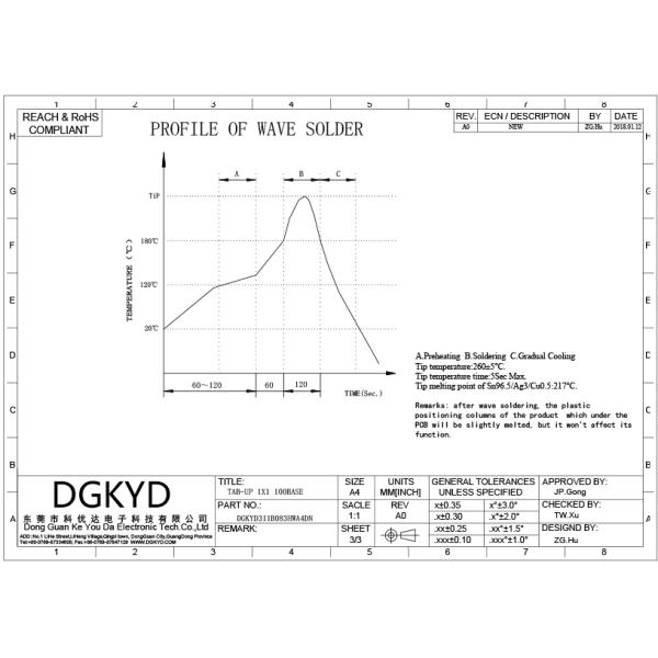 Side Plug 100 Megabytes Integrated Filter 1 Port RJ45 90 Degree