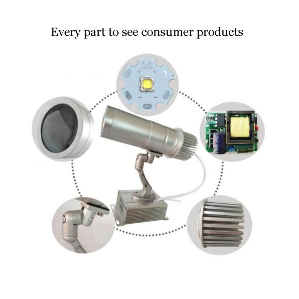 Customized Advertising Image RGB LED Spotlight Full Aluminum Body Design