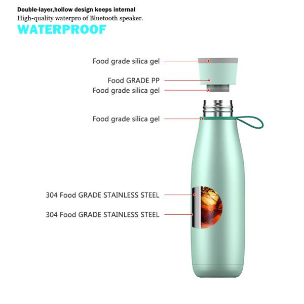 Etsy Best selling products Waterproof Speaker Music Tumbler,Innovation Smart Speaker Tumbler