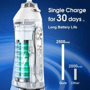 HF-6 Upgraded Cordless Water Dental Flosser Electric Dental Oral Irrigator