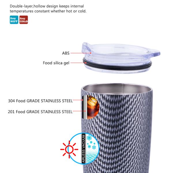 20 oz Travel Double Wall Insulated Matte Coffee Tumbler Cups With Straw Wholesale