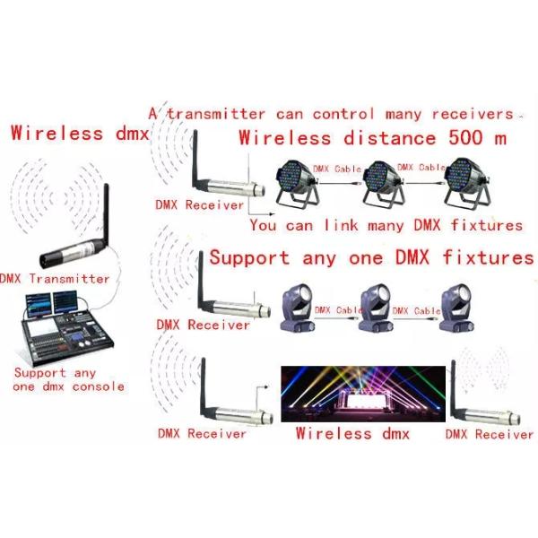 2.4g wireless dmx512 signal sender led light reception transmitter powered receiver for sale