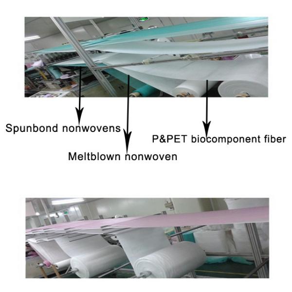 Synthetic Fiber Pocket Filter Media , Green Non Woven Bag Air Filters