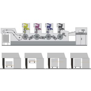 Quality 740mm Multi-Color Sheet-Fed Offset Printing Machine for sale