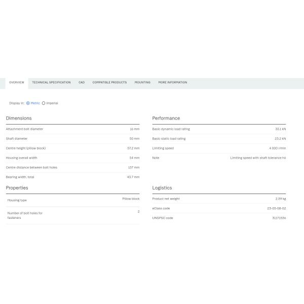 S-K -F Bearing Unit SY50FM