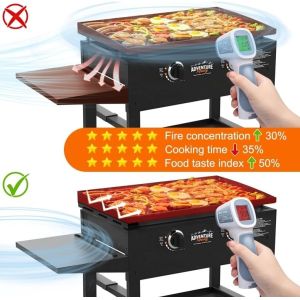 Upgrade Magnetic Stainless Steel Wind Guards Heat Shield for Blackstone Griddle