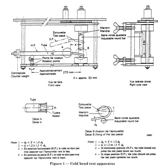 Cold Bend Test Apparatus SUS304 Electrical Safety Test Equipment