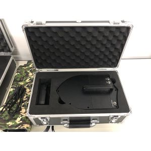 Small three-channel drone counter shield