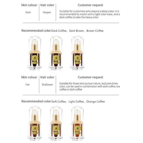 ODM Permanent Makeup Pigments Organic Lip Eyebrow Microblading Tattoo Ink