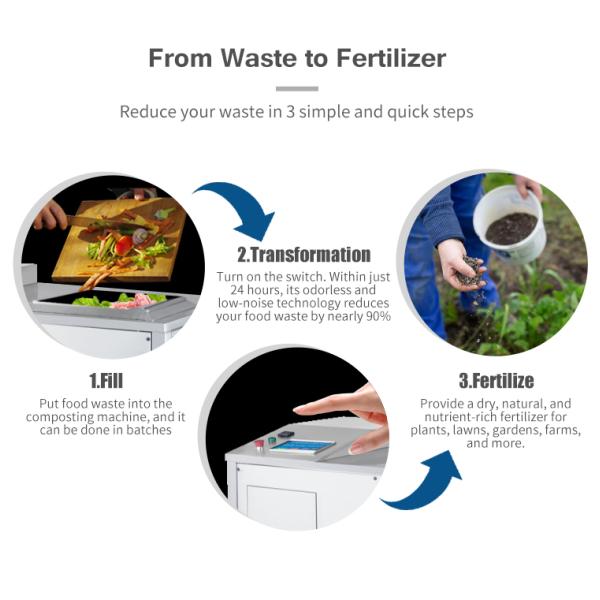 Food Waste Recycling Machine Food Waste to Organic Fertilizer Compost Machine Garbage Disposer