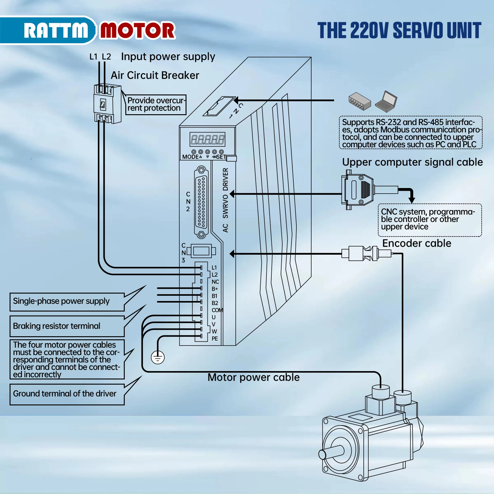 600W AC Servo Kit 1.91 N.M 3000RPM CNC Controller Kit IP65