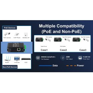 30W PoE Fiber Media Converter 100/1000base-X SFP To 10/100/1000base-T 802.3at