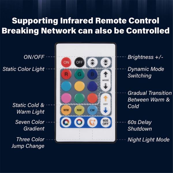 Smart Bulb IR+Wi-Fi(Smart-LB201WFIR5)