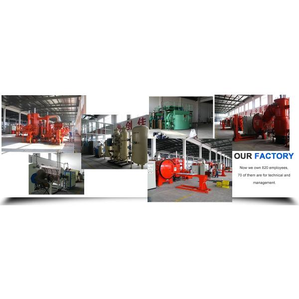 Permanent Magnetic Coupling for magnetic drivn pump