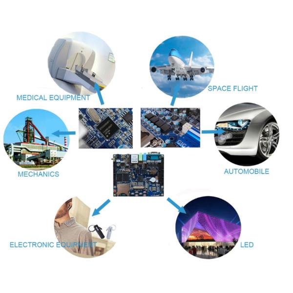 TG 150 Double Sided fr4 PCB Manufacturing Service HDI Impedance Controlled