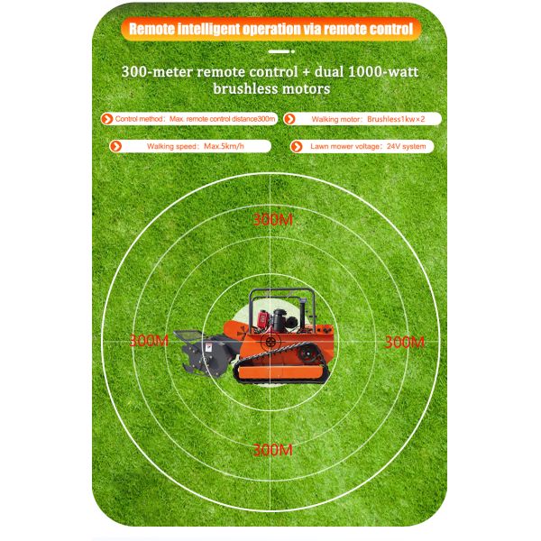 HTM1200 Intelligent Remote-Controlled Lawn Mower