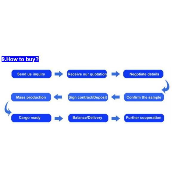 Dress Quartz Pc20 Womens Fashion Watch Decorative Ladies Watch