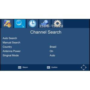 ISDB-T9820 Car ISDB-T Two tuner Two Antenna HD MPEG4 TV receiver for Brazil Peru