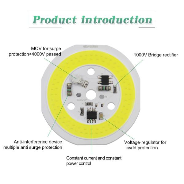 3000K Dimming Cob LED