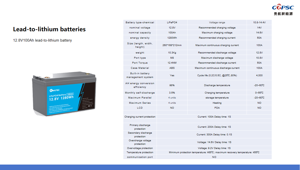 12.8V100Ah lead-to-lithium battery