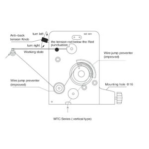 High Performance Magnetic Tensioner , White Coil Winding Machine Tensioner