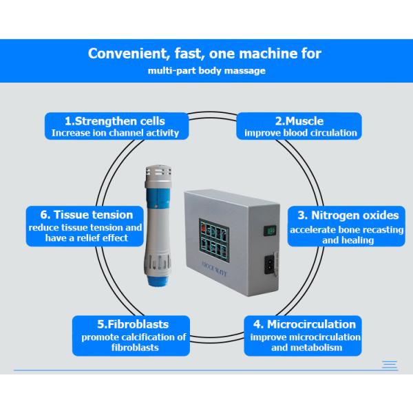 Oem Portable Shockwave Therapy Machine Clinic Use Body Refresh