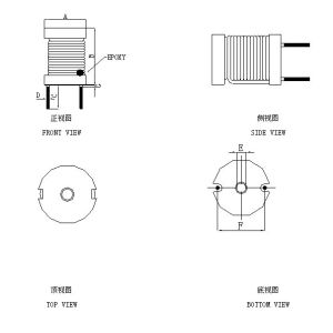 Vertical Structure Q High Frequency Transformers