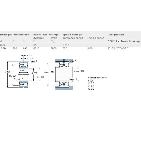 Heavy Load 23172CA / W33 Long Life Spherical Roller Bearing 360mm x 600mm x 192mm