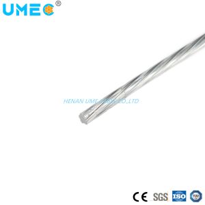 ISO Overhead Tansimission Line Bare Conductor AAC Round Wire