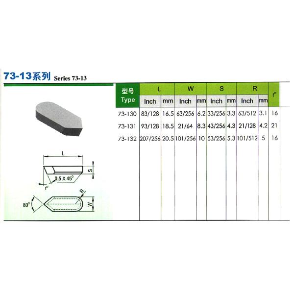 good quality cemented carbide insert 73-13,73-14