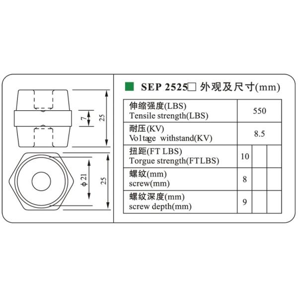 electric power insulator