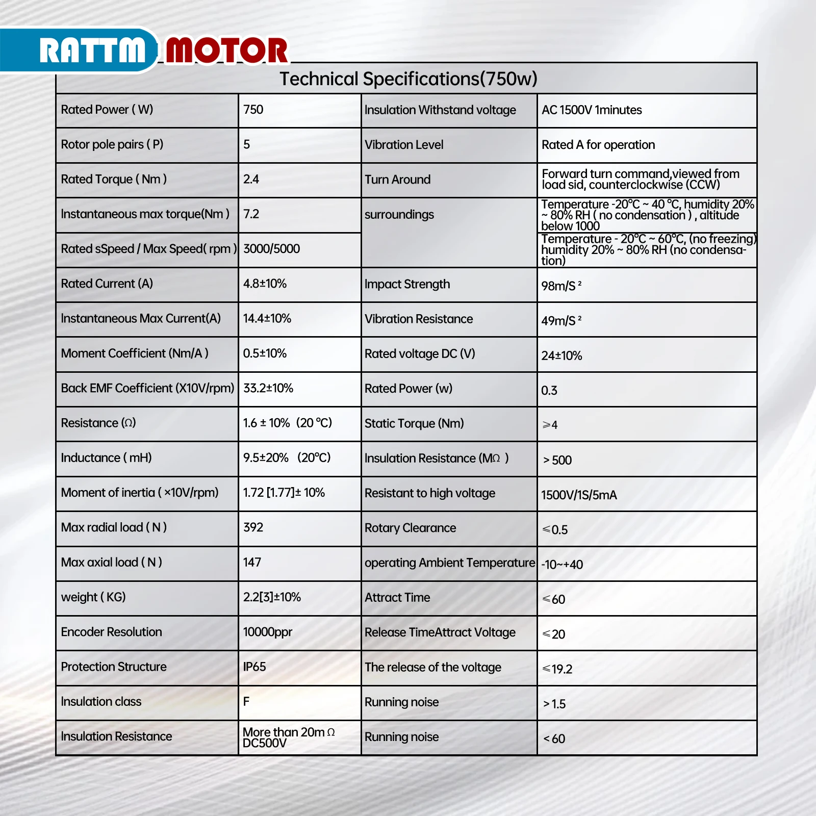 750W AC Servo Motor Kit 2.39N.M CNC Set Kit Magnetic Or Optical Encoder