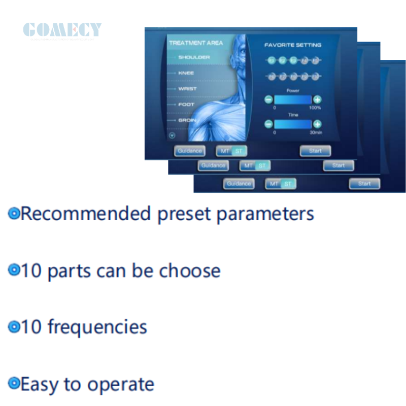 Advanced Pulsed MagnetoTherapy Device with 5T Magnetic Intensity and Near