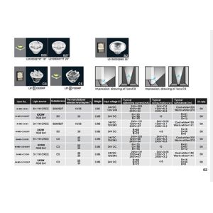 In Concrete LED Underground Light Die-casting Aluminum Tempered Glass