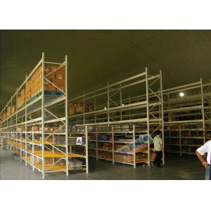 Plastic Rollers Carton Flow Rack / Dynamic Gravity Flow Racking For Shoe Makers