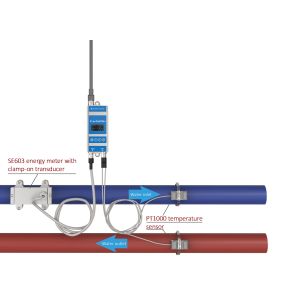 SE603 Separate Ultrasonic Energy Flowmeter For Hydropower