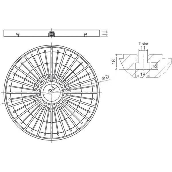 Electro Permanent Round Magnetic Chuck