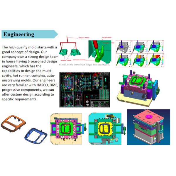 Stainless Steel Base S136 SPI 101 Precision Injection Mould