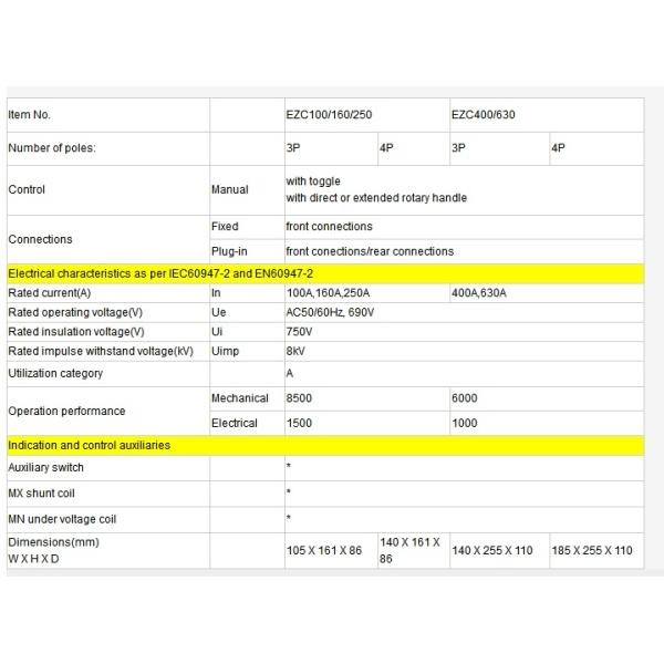 Moulded Case Circuit Breaker Kampa EZC-400 3/4P 400A