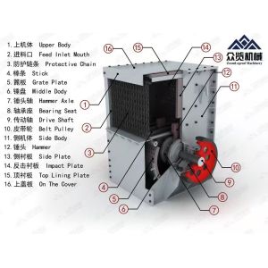 Industrial Jaw Cone Crusher Box Stone Crusher Machine Customization