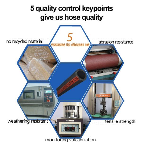 Good Prices and Excellent Quality Oil Resistant Rubber Hose